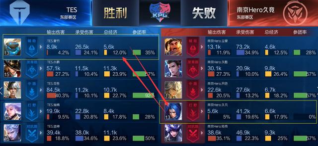 若你只看亮 若你只看亮