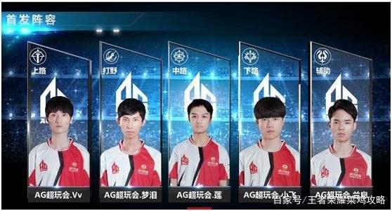 好与对位抑